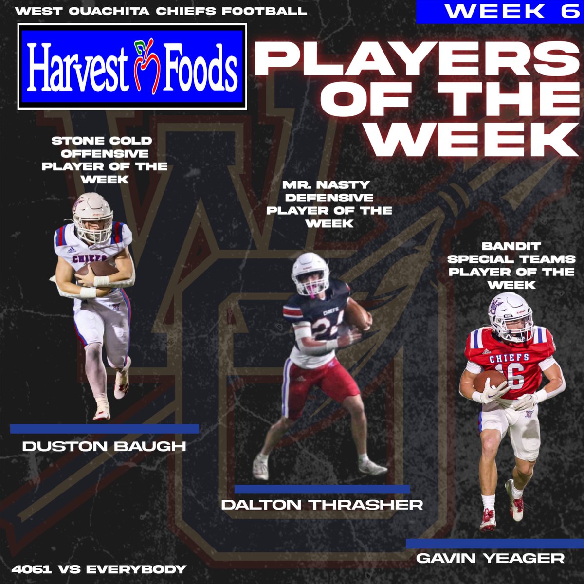We'd like to congratulate our Harvest Foods West Monroe Players of the Week for Week 6!

"Stone Cold" Offensive Player of the Week - Duston Baugh
"Mr Nasty" Defensive Player of the Week - Dalton Thrasher
"Bandit" Special Teams Player of the Week - Gavin Yeager

Go Chiefs!