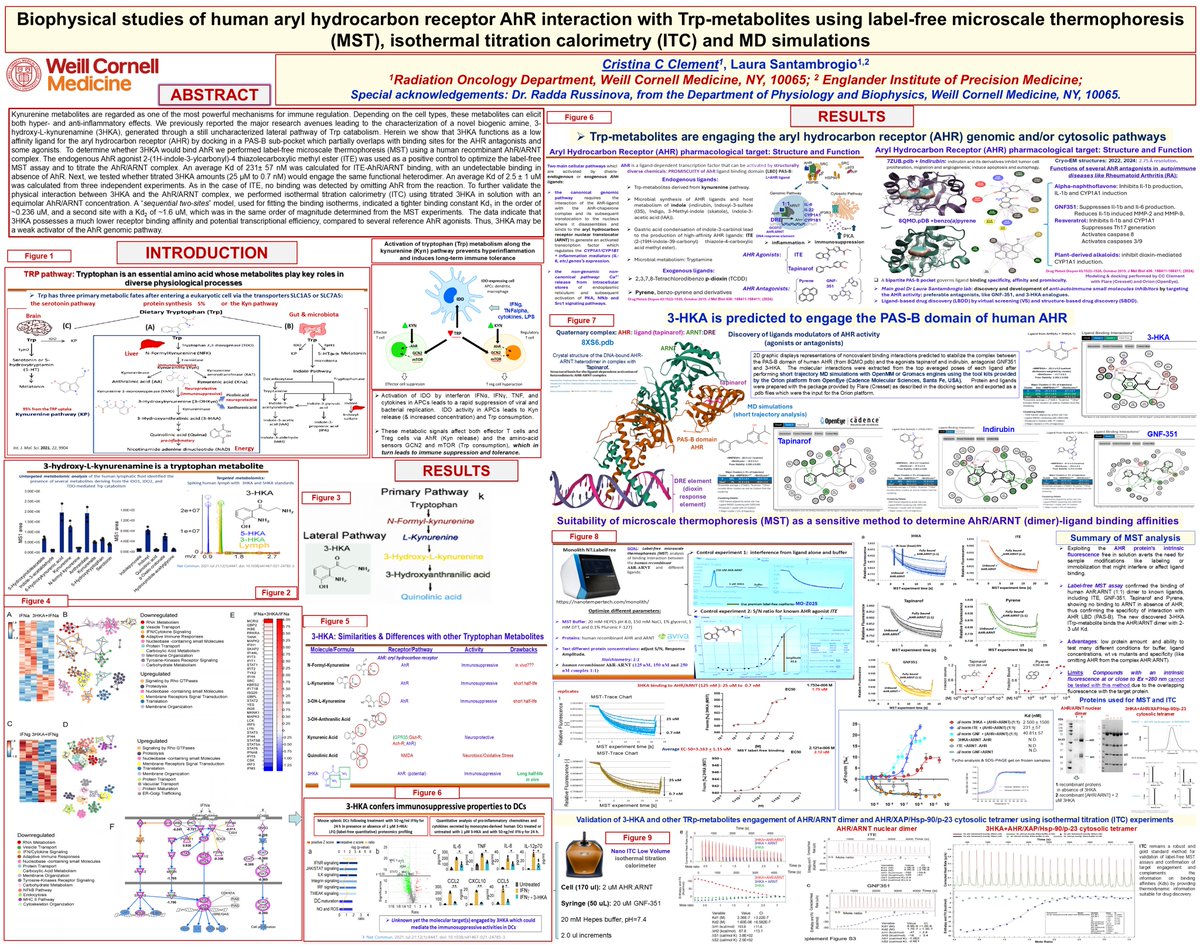 Cristina C. Clement MS PhD tweet media