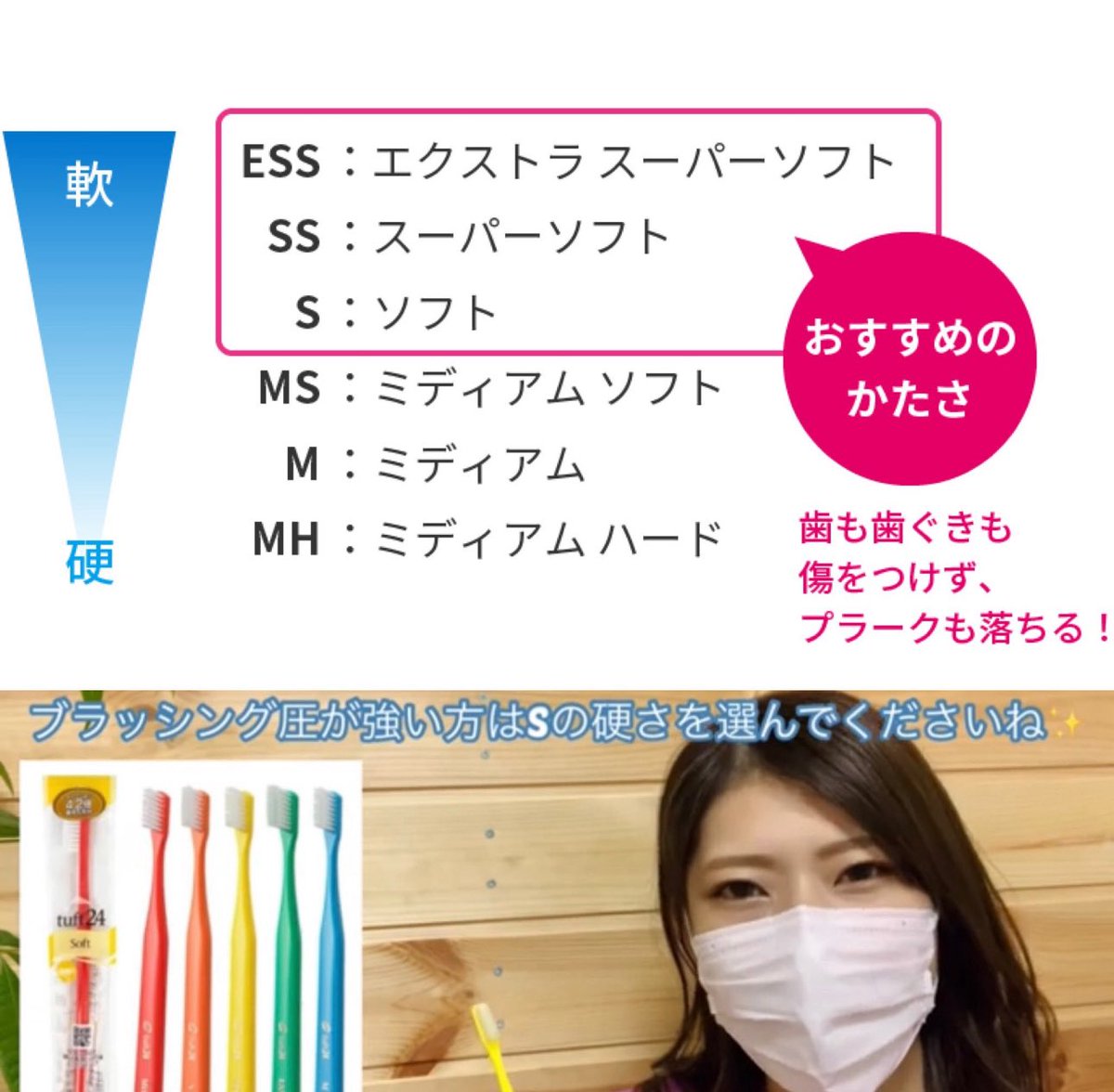 RlhEIv0lS_IYlqZ's tweet photo. 高い歯ブラシは買えないけど良い歯ブラシ使いたいならこれ。
歯科衛生士さんに「市販の買うよりコスパ良いし歯垢がよく落ちる」て教わったタフト24。
1本130円ぐらいなのに高密度で奥歯まで磨きやすくザラつき一掃。毛先が丸く歯茎を傷つけない。
唯一の欠点はヘタらず長持ちしすぎて替え時を見失う… https://t.co/k9KBaFL4ui