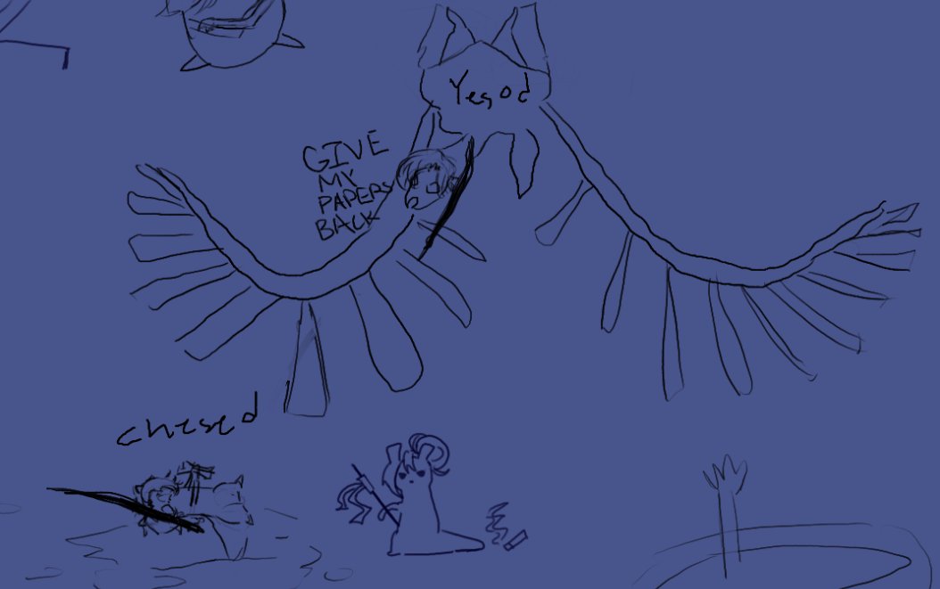 Helpful273's tweet image. #rainworld #LibraryofRuina