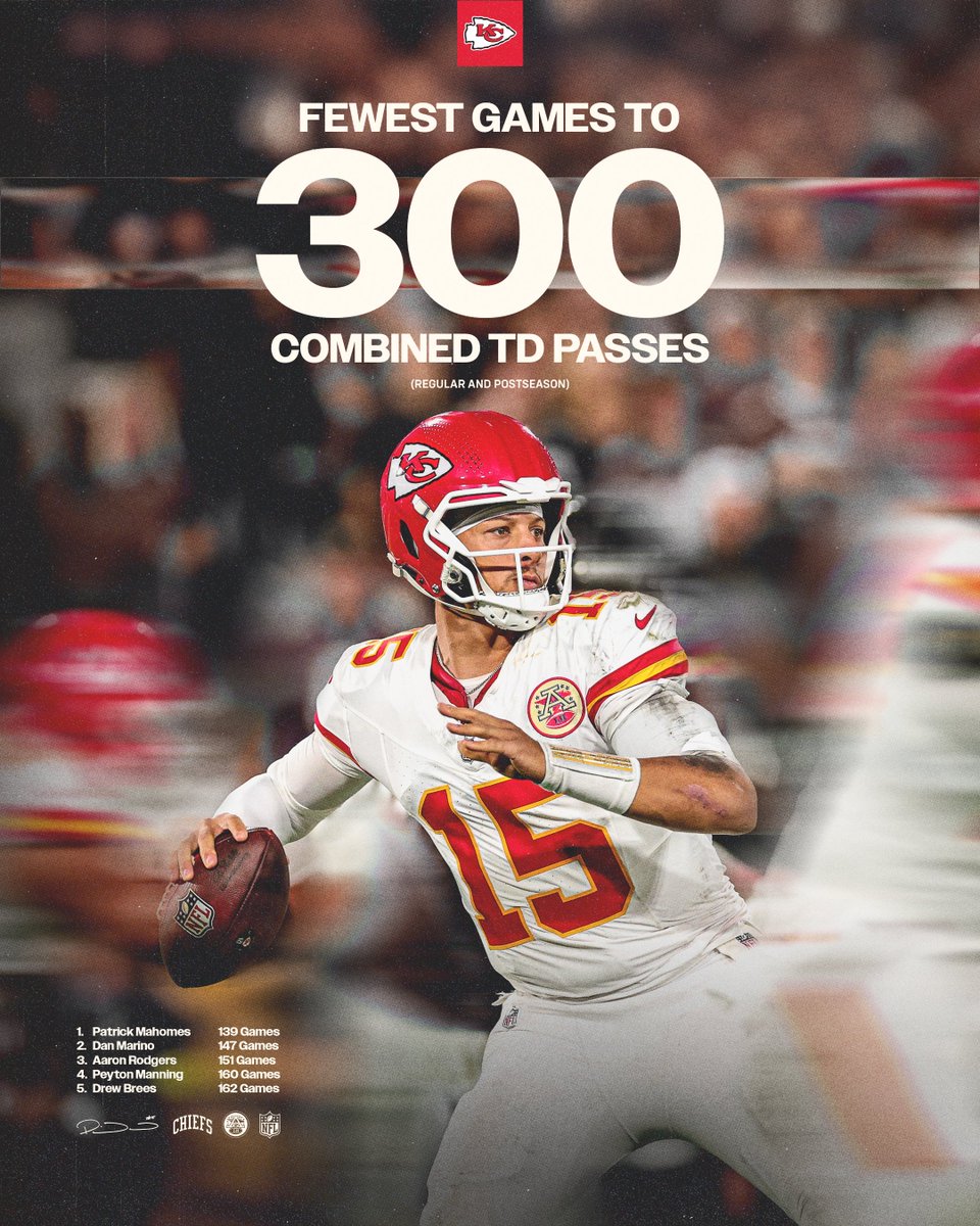 THIS. IS. QB1‼️ 

Congrats on being the fastest to 300, <a href="/PatrickMahomes/">Patrick Mahomes II</a>!