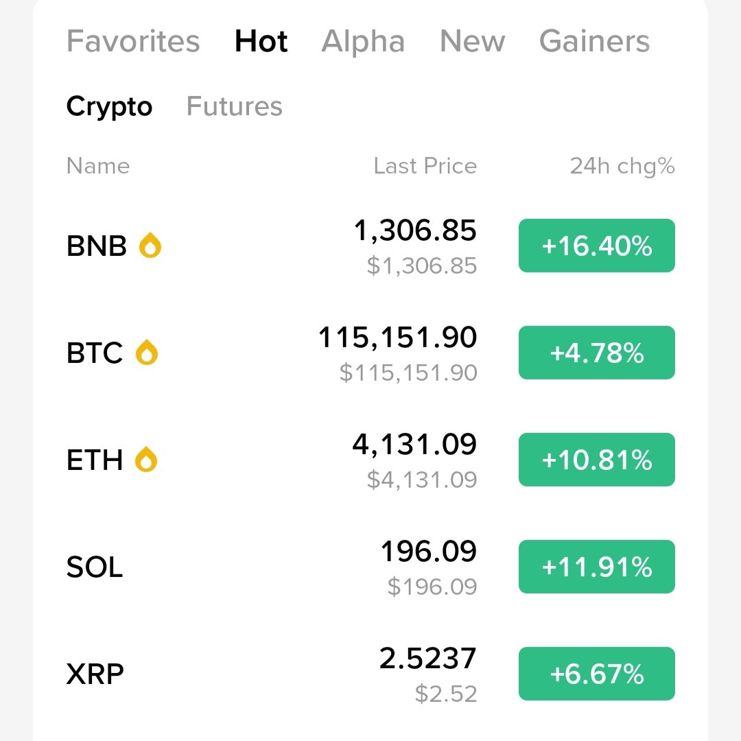 CryptoTelugu tweet media