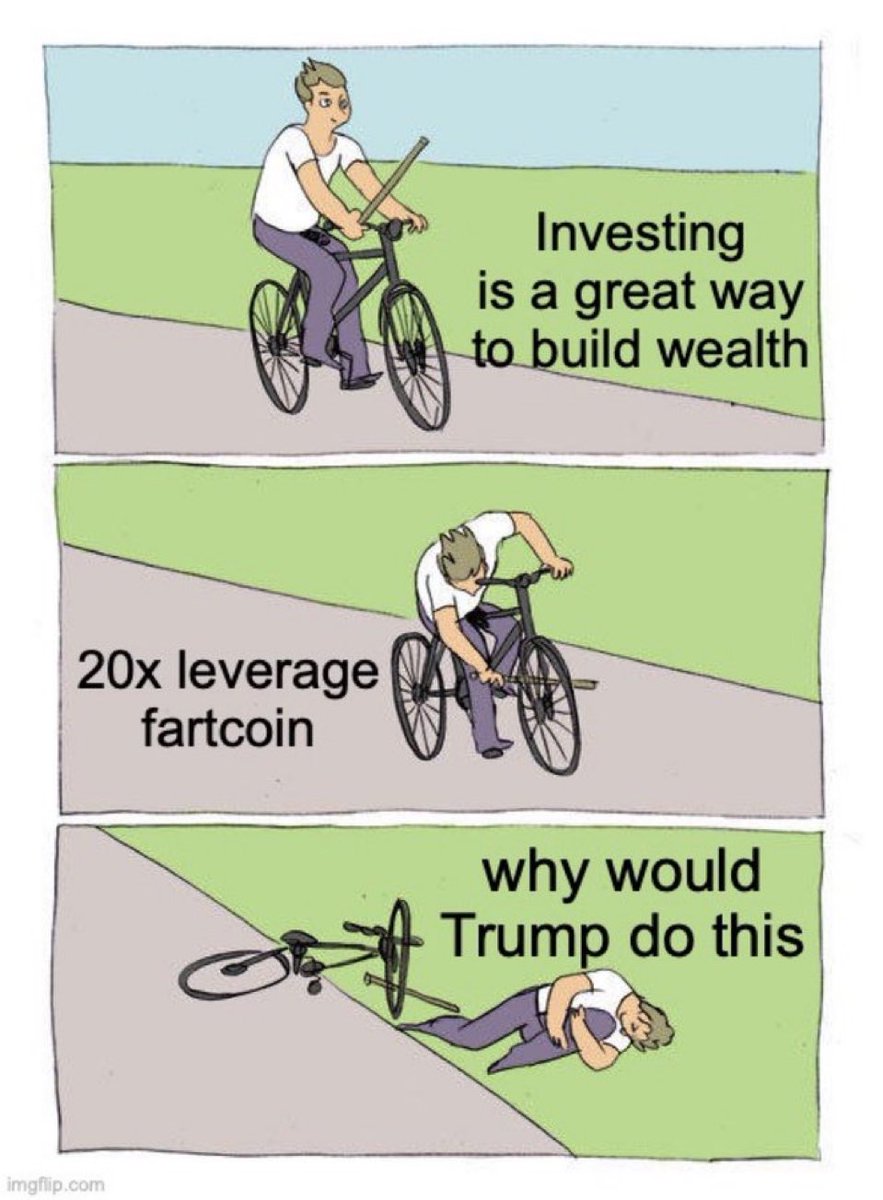 FintwitPeaked's tweet image. 