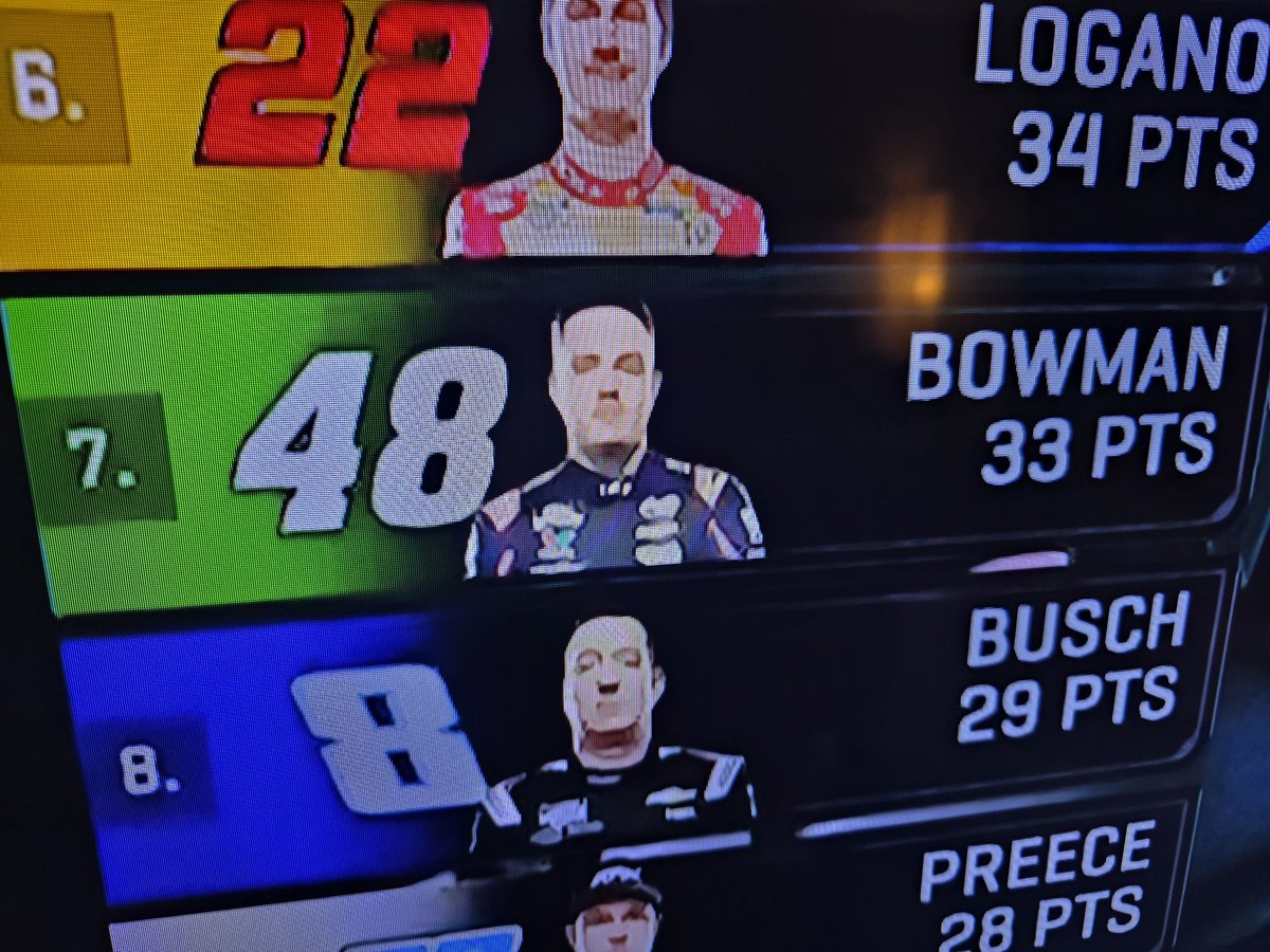 Shout Out <a href="/Alex_Bowman/">Alex Bowman</a> with another 7th