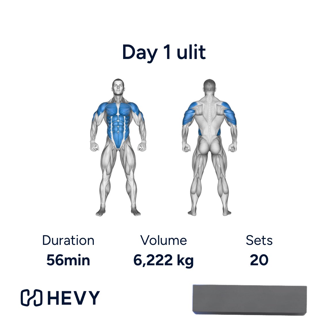 People often ask how I publish articles so quickly.

Truth is… they’ve been stewing in review for months (sometimes years). 😂

And most days, I trade gym time for writing time. So day 1 ulit tayo 📝💪

Life’s all about trade-offs. No regrets.