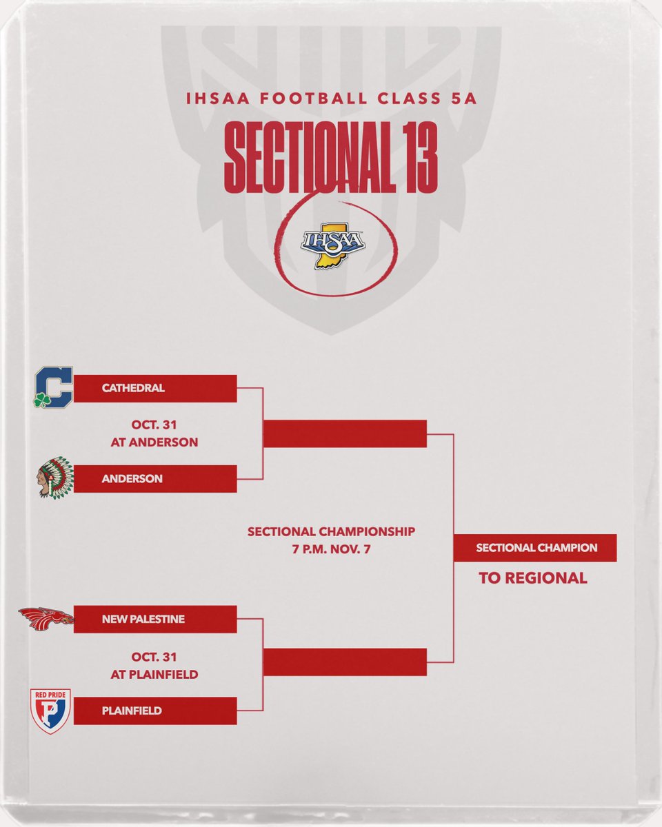 Football draws a road game with Plainfield in the opening round of the sectional Oct. 31. If the Dragons win, they will host the sectional championship game Nov. 7.