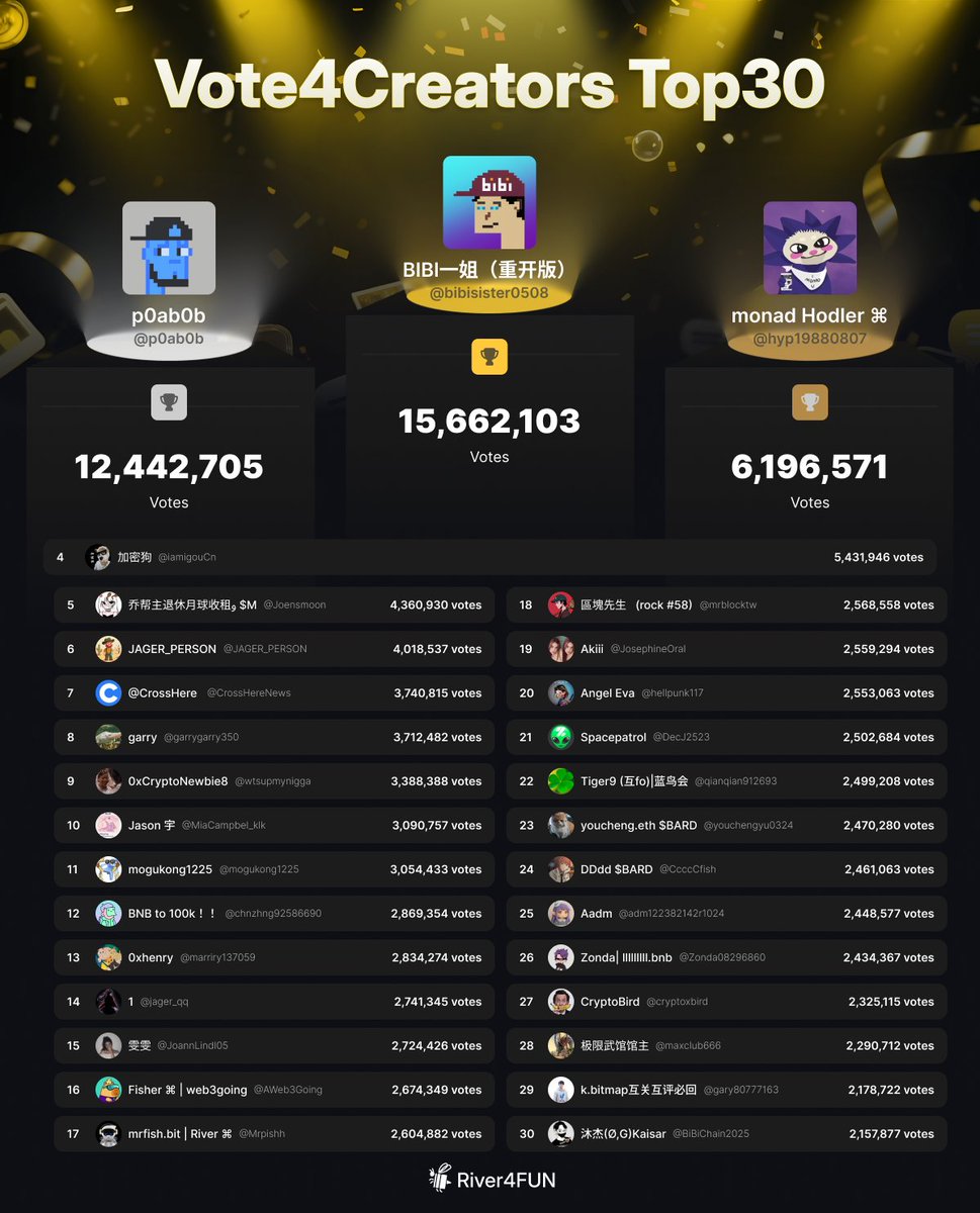 天岚 Thalia 🍀 tweet media