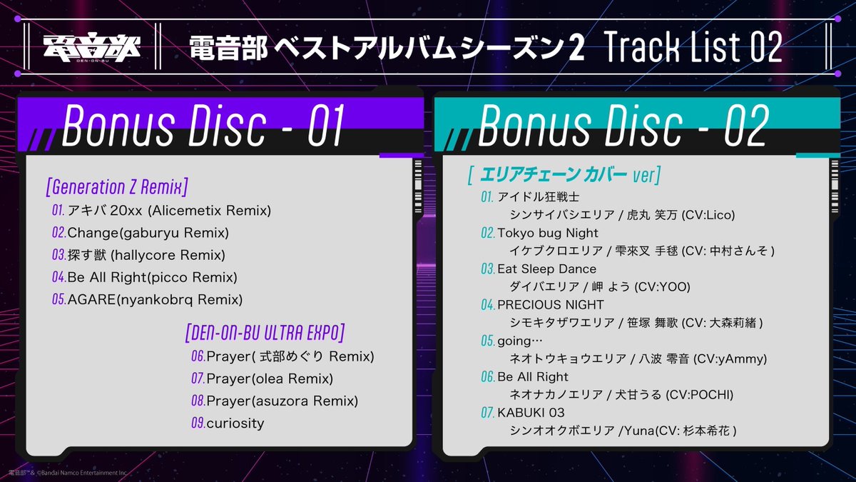 denonbu's tweet image. 🎊ベストアルバム ファイナル受注開始🎊
電音部第2部をまとめた
「電音部 ベストアルバム -シーズン.2- The Bright」
ファイナル受注を受付開始‼
10/19(日) 23:59まで☑
数量限定での生産となるので、
確実に手に入れたい方はこのチャンスをお見逃しなく✨
▼予約
shop.asobistore.jp/products/detai…