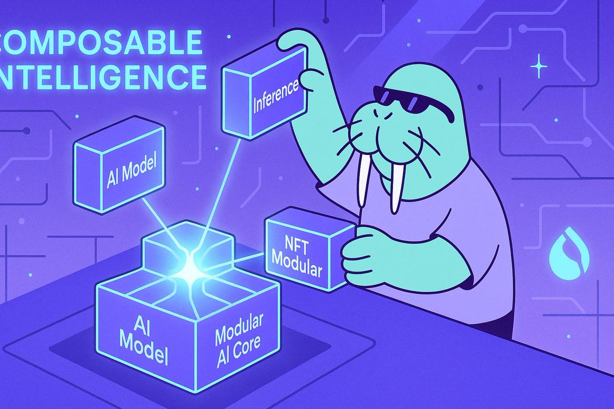 kengdaica's tweet image. the new partnership between @WalrusProtocol and @PlumeNetwork pushes the boundaries of modular AI.
plume uses Walrus as its verifiable data layer, storing AI models, inference data, and training sets with Red Stuff Erasure Coding and Seal access control.
the result: a…