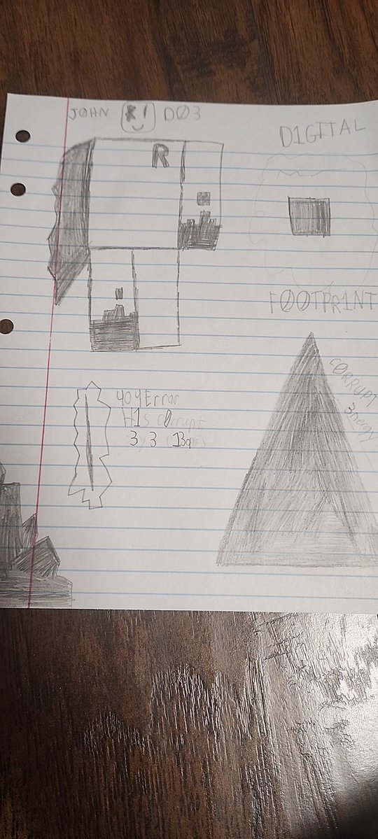Moonlight148719's tweet image. #Forsaken #forsakenroblox #Hacker #Robloxhacker