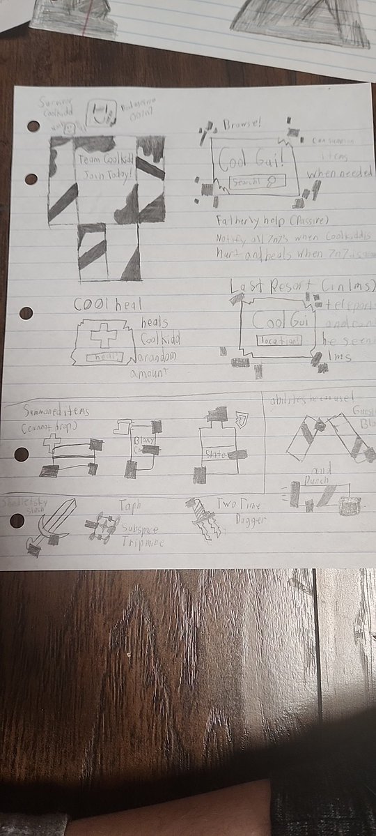 Moonlight148719's tweet image. #forsakenroblox #AU