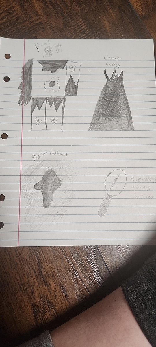 Moonlight148719's tweet image. #forsakenroblox #Forsakenskin #easter