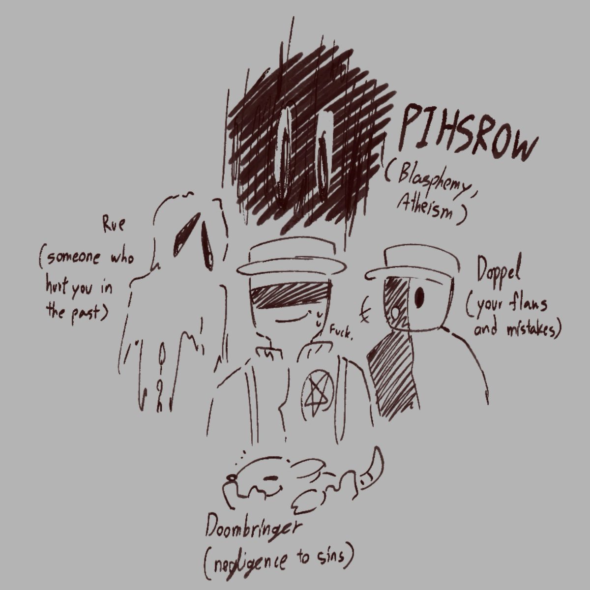Navicution514's tweet image. What sins i think Expendable and Tourist would have 

#endlesstormenttrio #robloxpressure #robloxdoors #robloxgrace