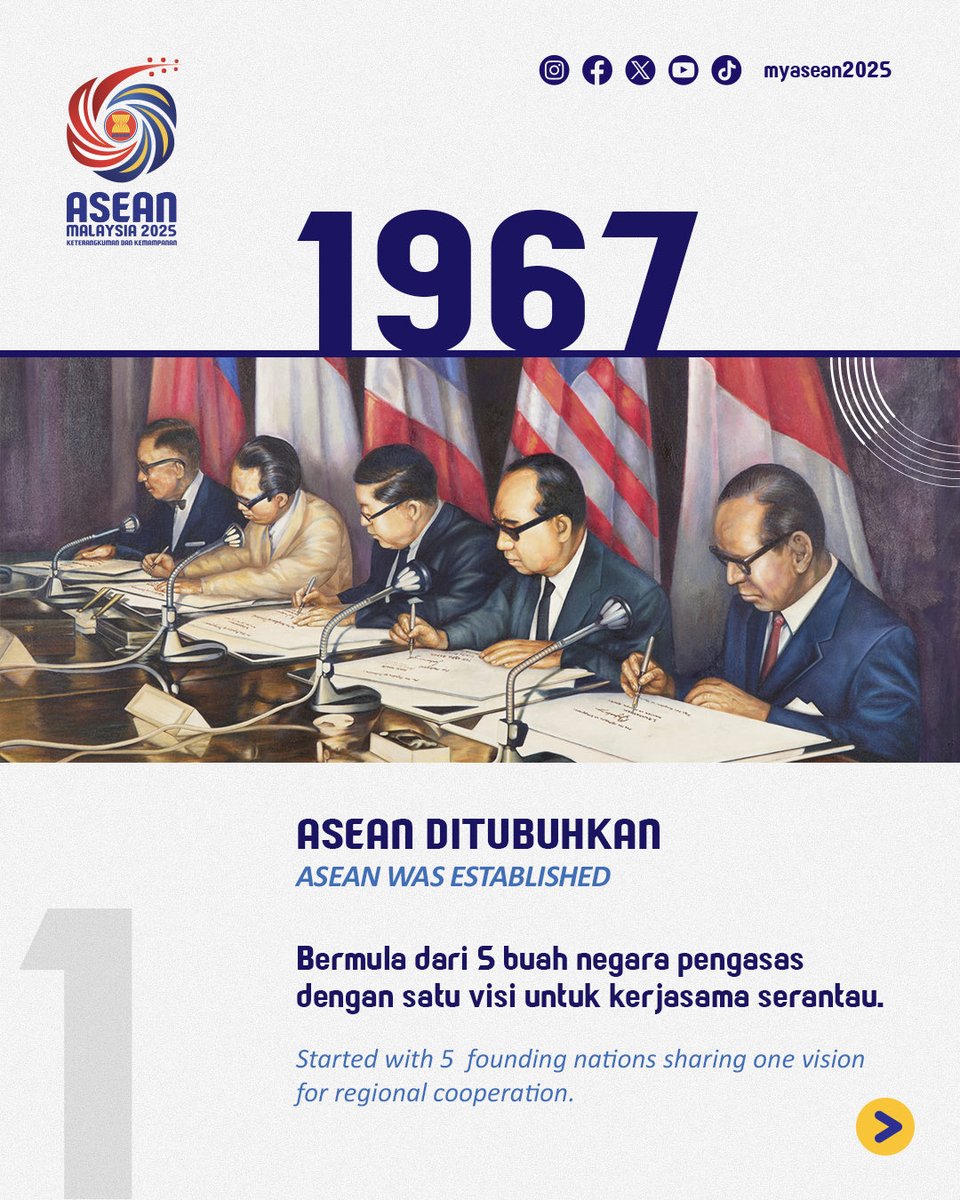 MYasean2025's tweet photo. ⏳ Dari 1967 hingga 2025 - pencapaian penting ASEAN dalam satu perjalanan. 
__________________________________

⏳ From 1967 to 2025 - key ASEAN’s achievements in one journey. https://t.co/Rxlkc8hNYr