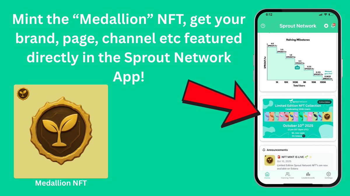 🌱 After careful consideration, the core team has decided to extend the Sprout Network #NFT  mint on #Solana by 1 week. (Ends 10/19 midnight EST)

Based on community feedback, we’re extending the mint with 3 very special offers that you could get if you mint one of our NFTs.