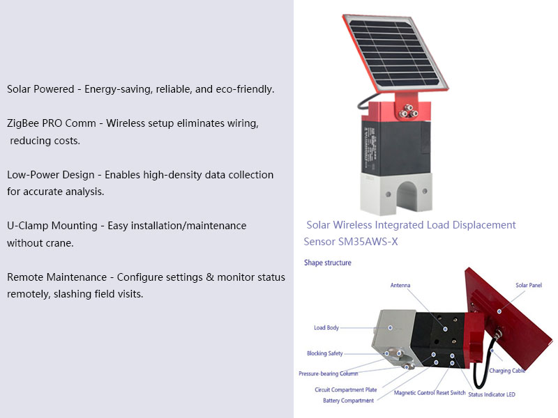 xiodng250196's tweet image. SM35AWS-X: The smart wireless sensor for oil well dynamometers 📡
✅ All-in-one load &amp;amp; displacement
✅ Reliable Zigbee communication
✅ Tough industrial design
✅ Easy to install &amp;amp; maintain
Patented technology trusted in oilfields worldwide.
#OilfieldTech  #IIoT#SmartOilfield