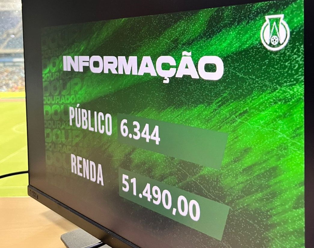 Público: 6.344 
Renda: R$ 51.490,00
Cuiabá x Coritiba - 32ª rodada - Série B
Arena Pantanal
