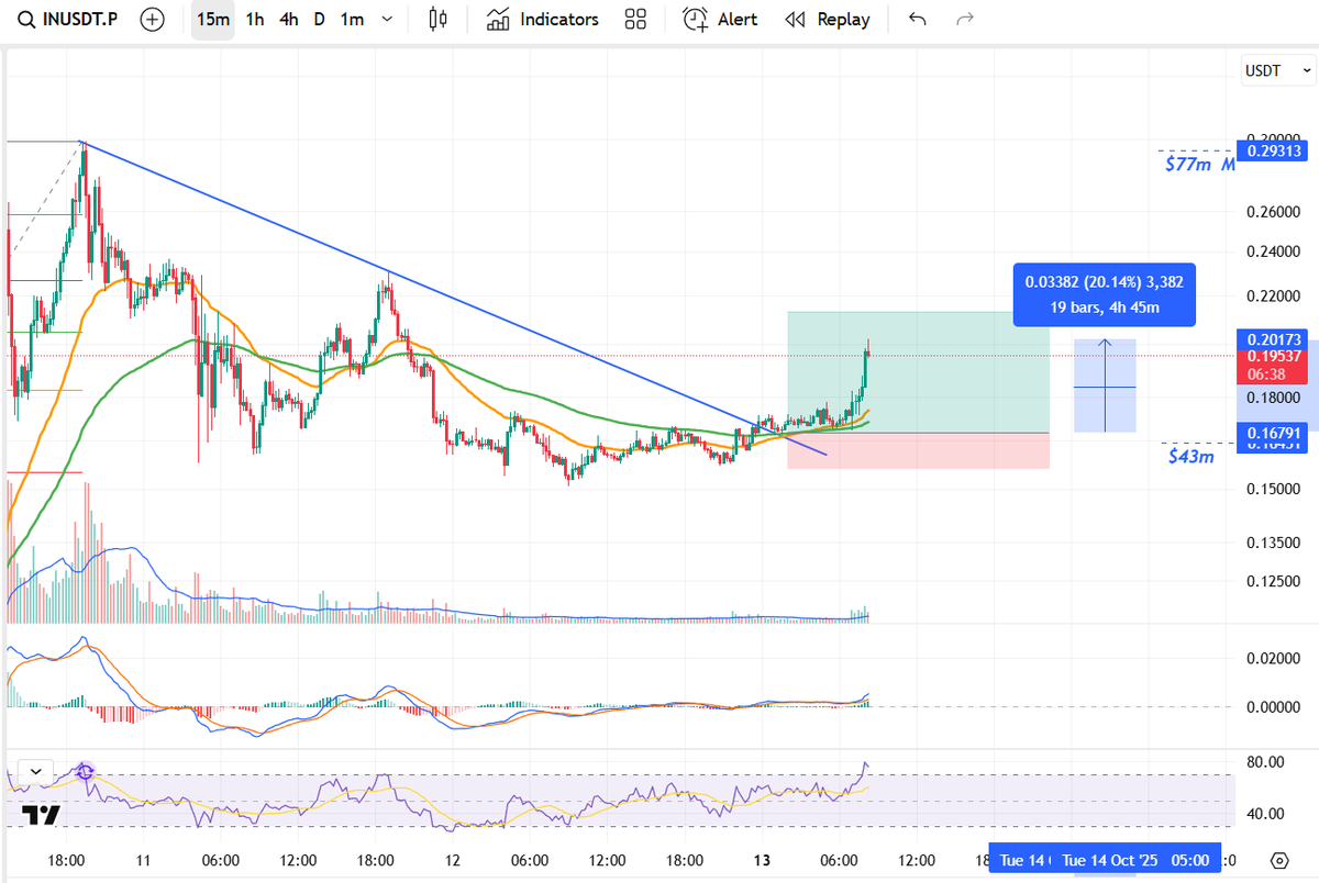 Han Ji Ahn tweet media