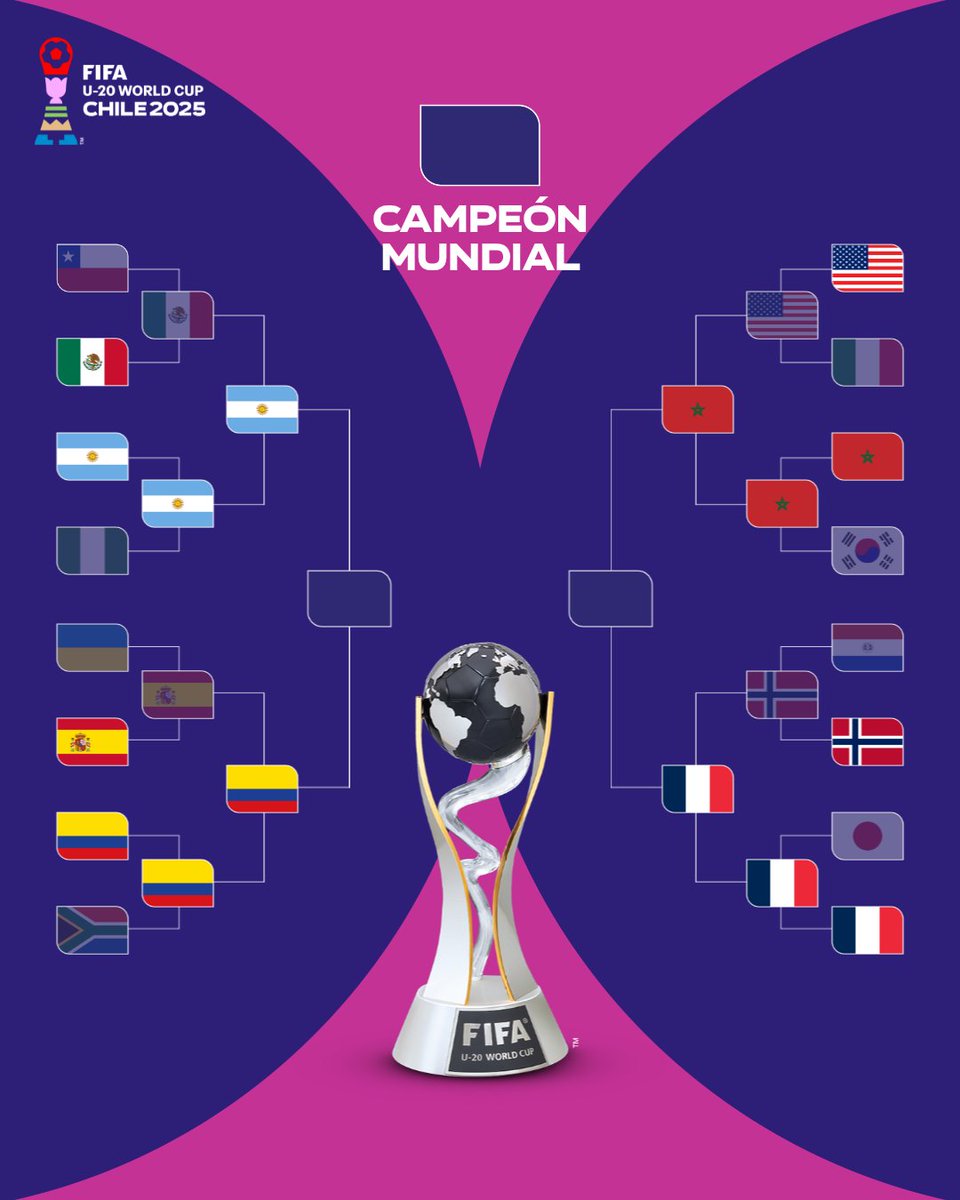 fifaworldcup_es's tweet image. Semifinales: confirmadas. ✅

#U20WC