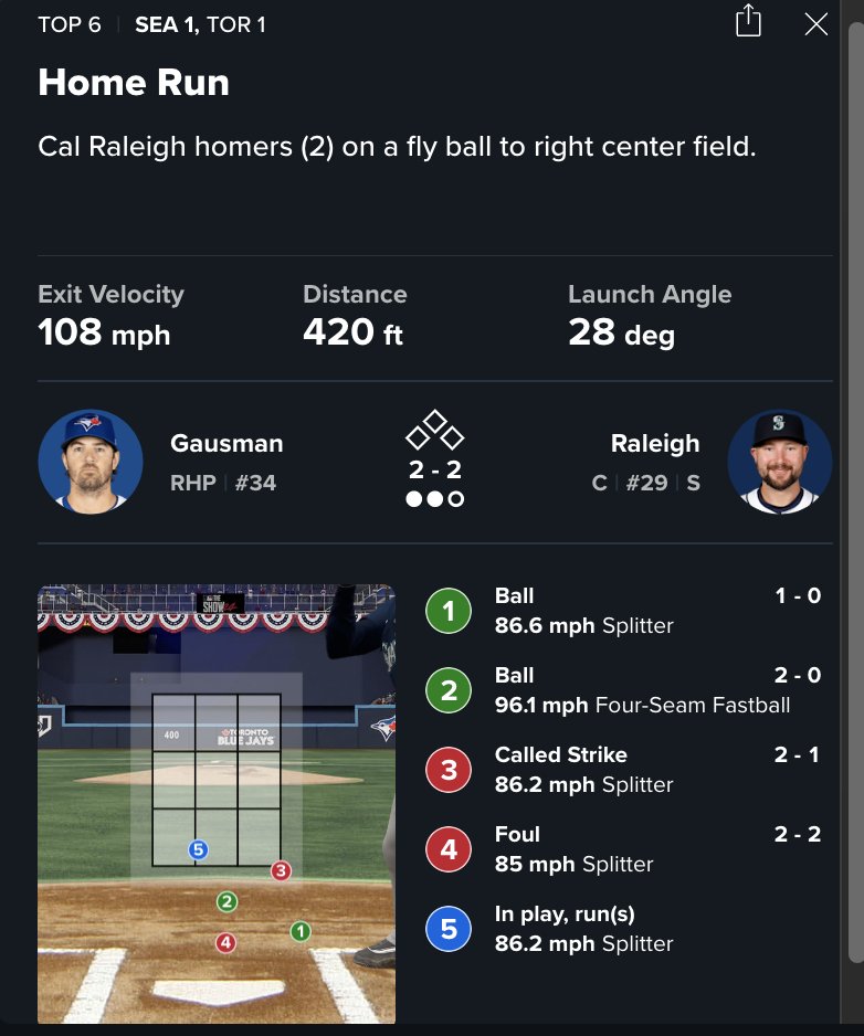 Ryan Divish tweet media