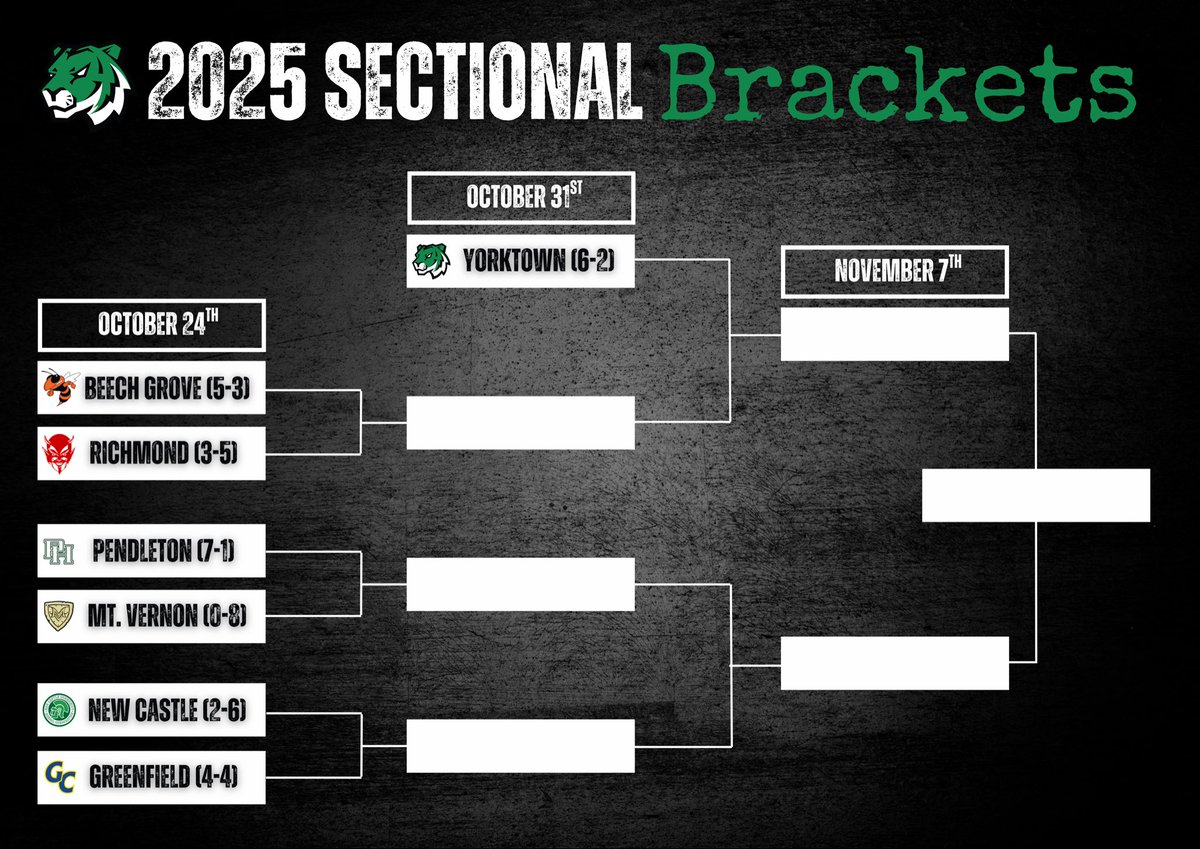Yorktown Tigers Football (@yorktown_fb) on Twitter photo 