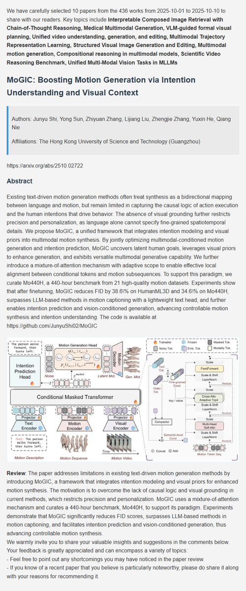 BayCoralee26992's tweet image. LMM latest research progress | 7. MoGIC: Boosting Motion Generation via Intention Understanding and Visual Context
#AI  #DeepLearning  #ArtificialInteligence  #Datascience  #Research  #MLLM  #MultimodalAI  #Multimodal