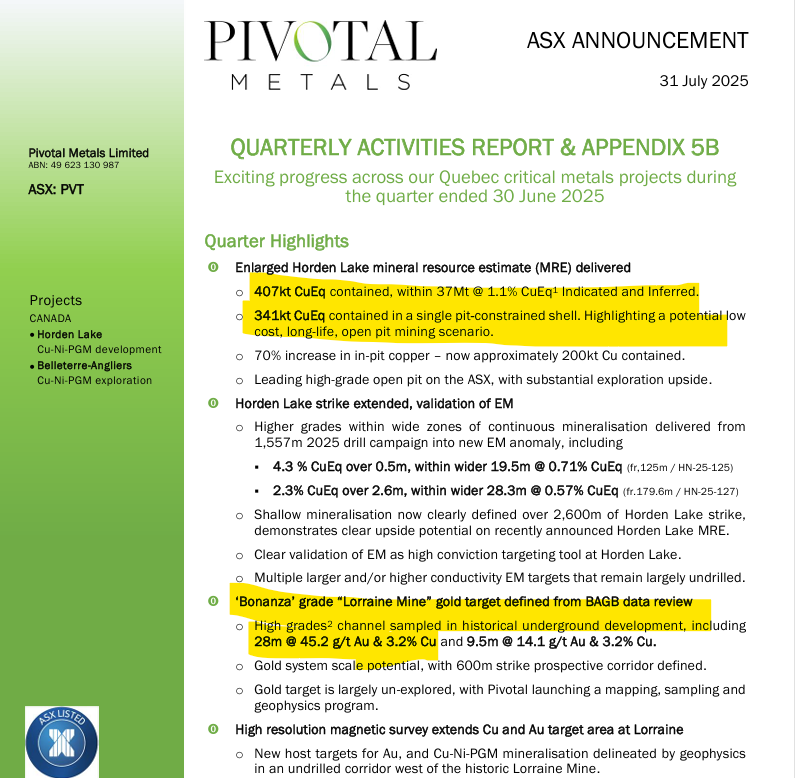 Christophe_Qld's tweet photo. So after listening to the podcast we know that $PVT $PVT.ax has 400,000 tonne of contained #copper at Horden Lake, many of the jorc resource being in the indicated cat. No real false indicators in the area and many other EM conductors showing up. 400kt of copper is currently worth around $5b USD. Yet $PVT's MC is $9m?? I can see why Barry was trying to make this point! Severely undervalued imo. I have a feeling someone will come in here soon and swallow them up somehow.