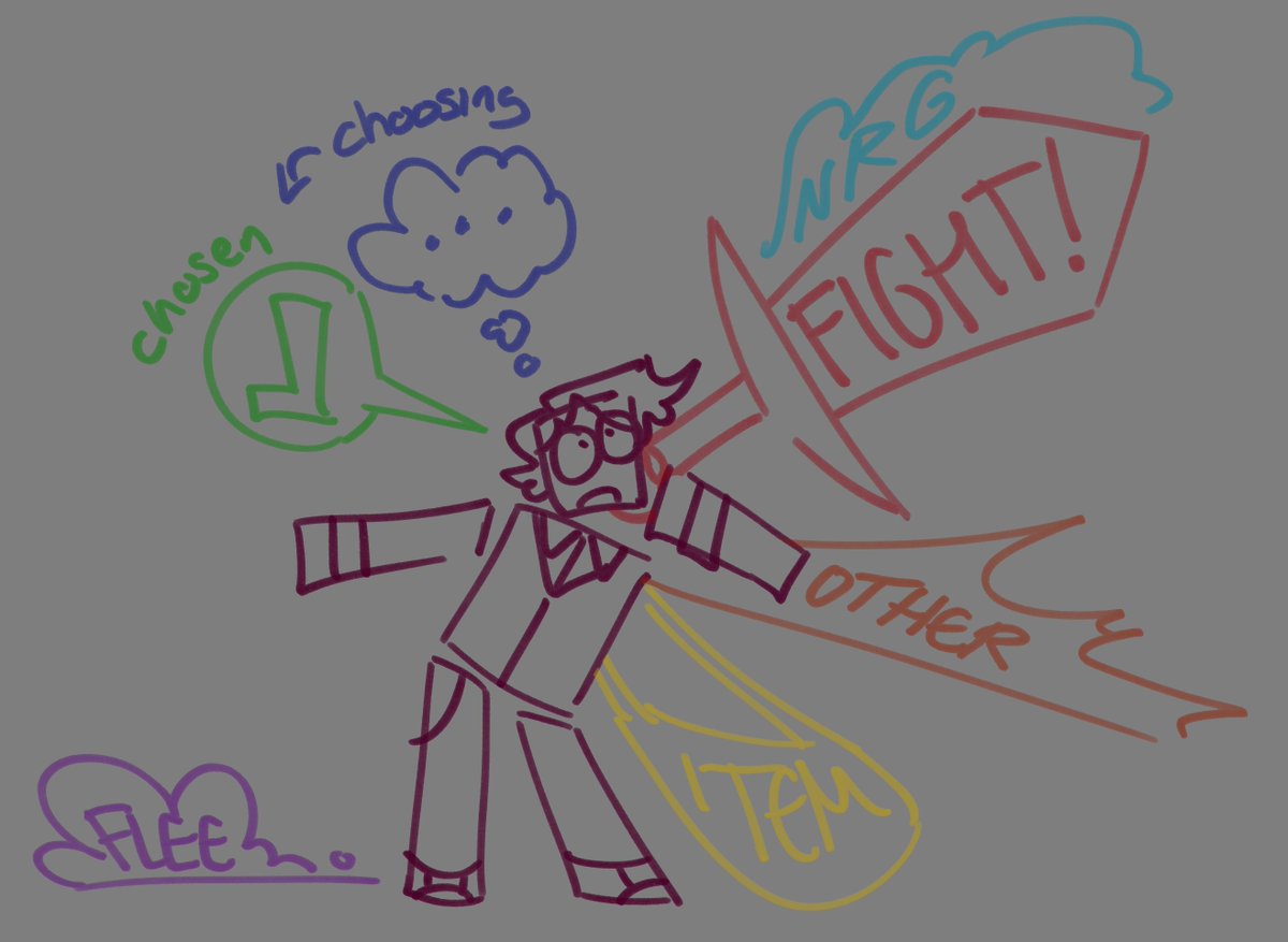 DAY 12 - FIGHT
if block tales had a cuter menu like the old paper mario ones. it might be like this!
#BlockTales #GOFU25