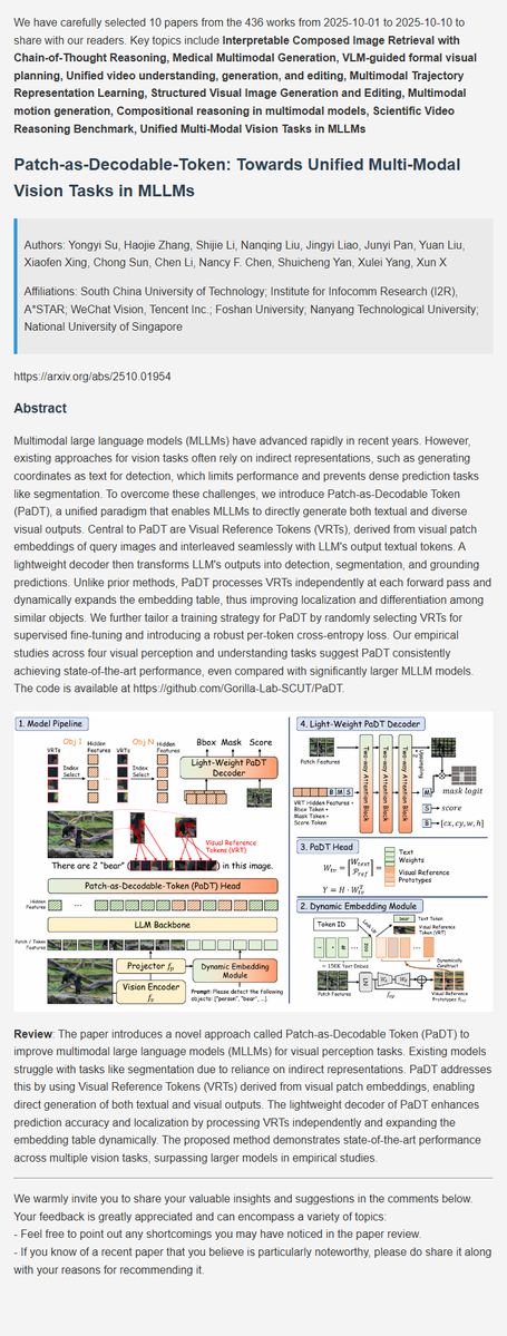 BayCoralee26992's tweet image. LMM latest research progress | 10. Patch-as-Decodable-Token: Towards Unified Multi-Modal Vision Tasks in MLLMs
#AI  #DeepLearning  #ArtificialInteligence  #Datascience  #Research  #MLLM  #MultimodalAI  #Multimodal