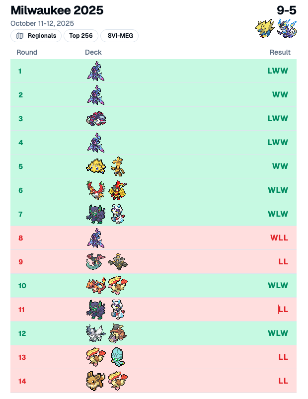 Justin Bartee tweet media