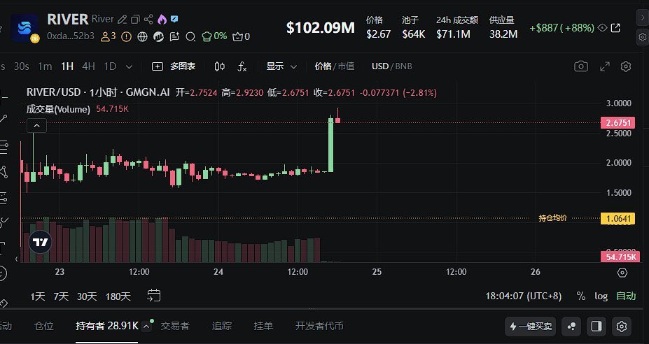 طيف الزهراني tweet media