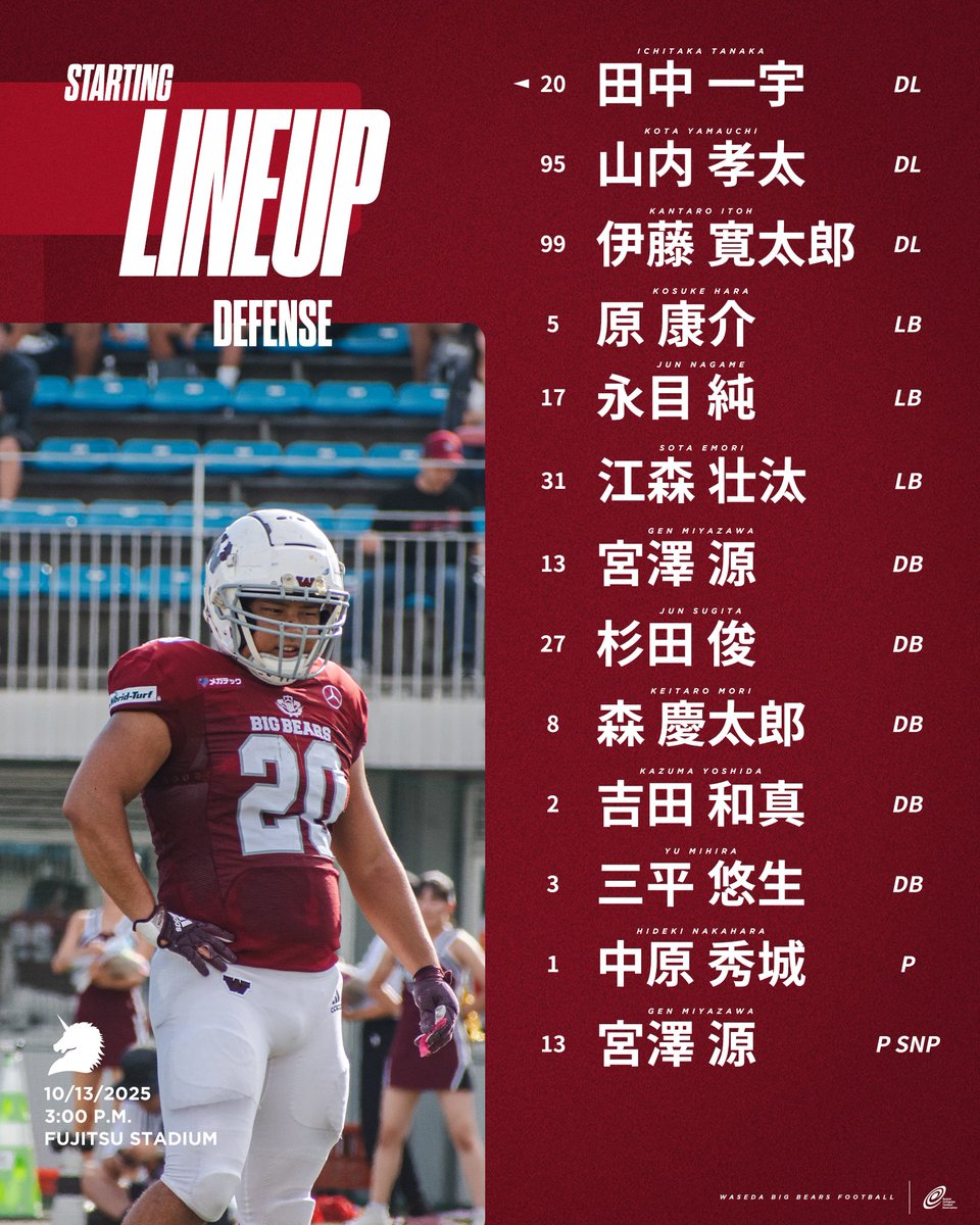 早稲田大学アメフト部 BIG BEARS パーカー 3点セット バラ売り可 2025