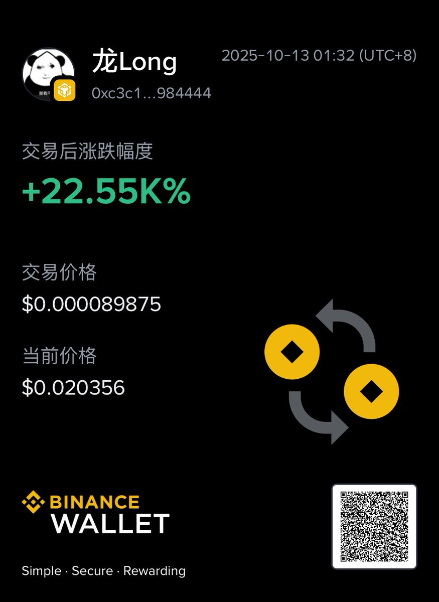 MiracleboyNFT's tweet image. 新的赛季！新的开始！
这是属于建设者的 $LONG 
CA：0xc3c1b25ff8c3f828f36a030960d54082ed984444
8.9w—2000w
群车：224X
这就是 $LONG 
#LONG