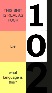 EXtremeExploit's tweet image. made a tierlist for computers