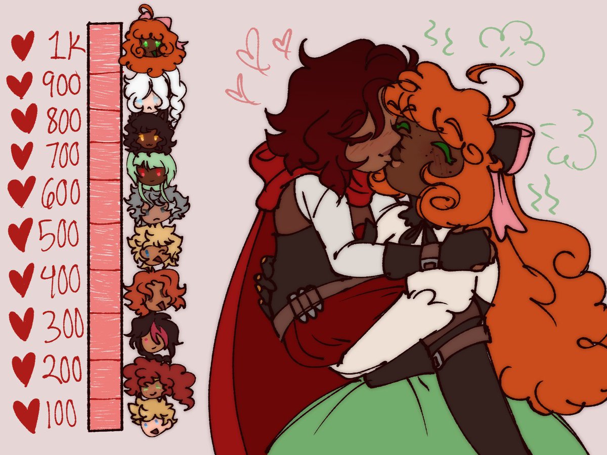 triviatorchwick's tweet image. finally #rwby #nutsanddolts