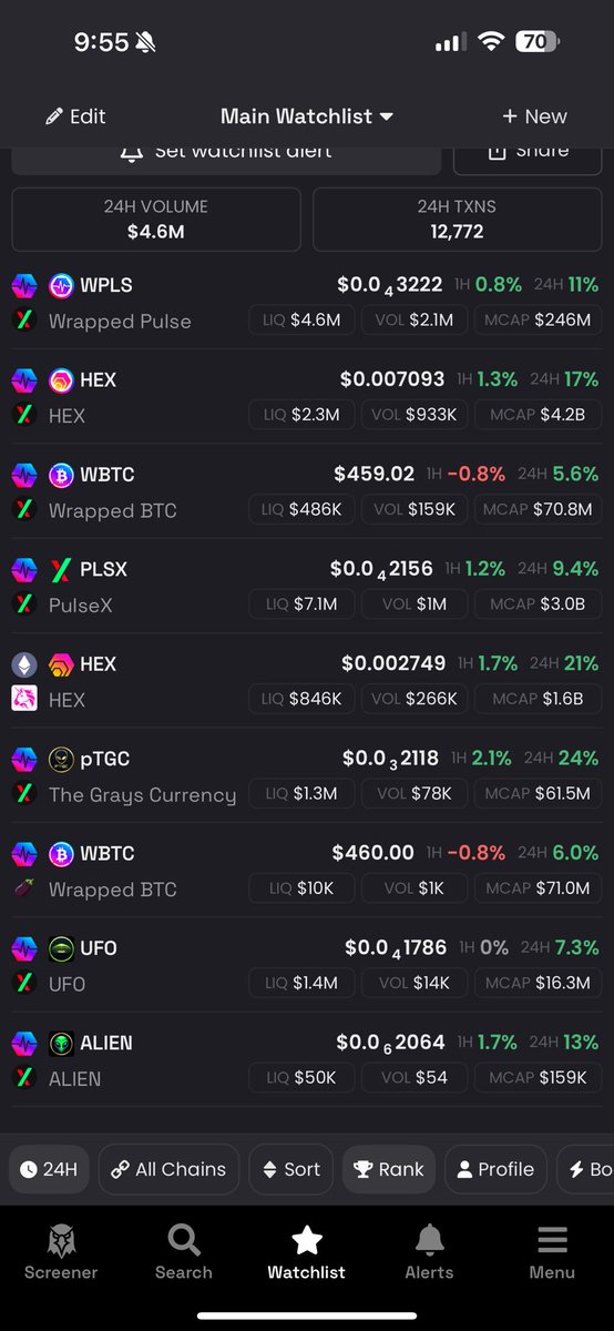 Hextra369's tweet image. Why #PTGC ? Cuz we always rise higher, that’s why.