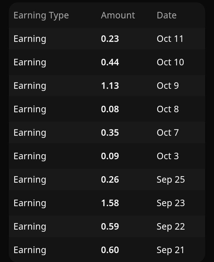 Alhaji DeFi🔺 tweet media