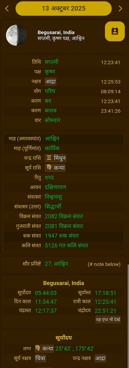 girirajsinghbjp's tweet image. जय महादेव