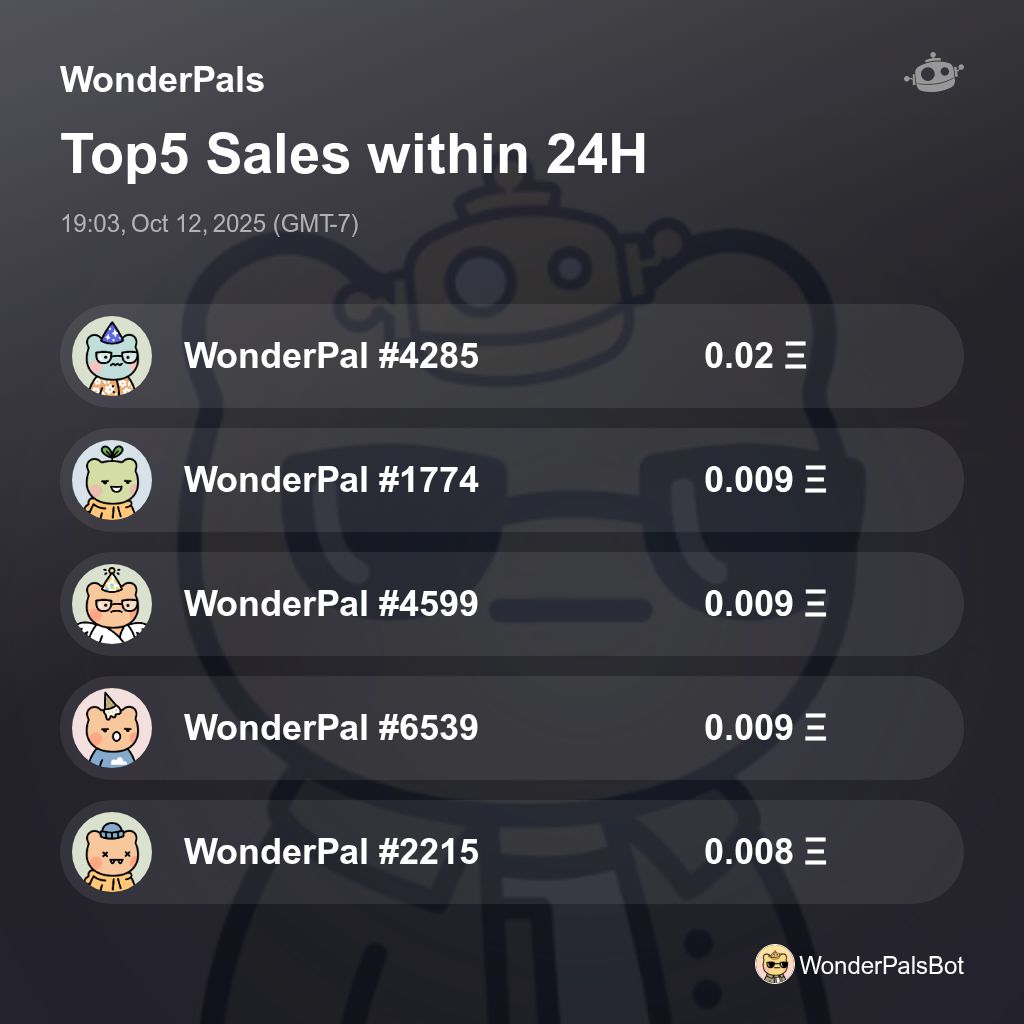 WonderPals Sales Bot 🤖️ tweet media