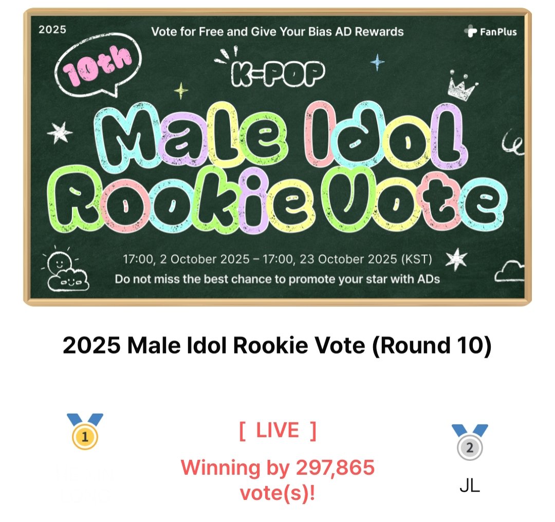 🚨 ROUND 10 UPDATE 🚨
🗳️ KPOP MALE IDOL ROOKIE VOTE

Starflares/JL Stans, another day to show our support for JL! Let’s stay consistent with our votes and VT collection, each action brings us closer to victory. Let’s give our best effort once again today! 🏆

📌 Today’s Checklist
