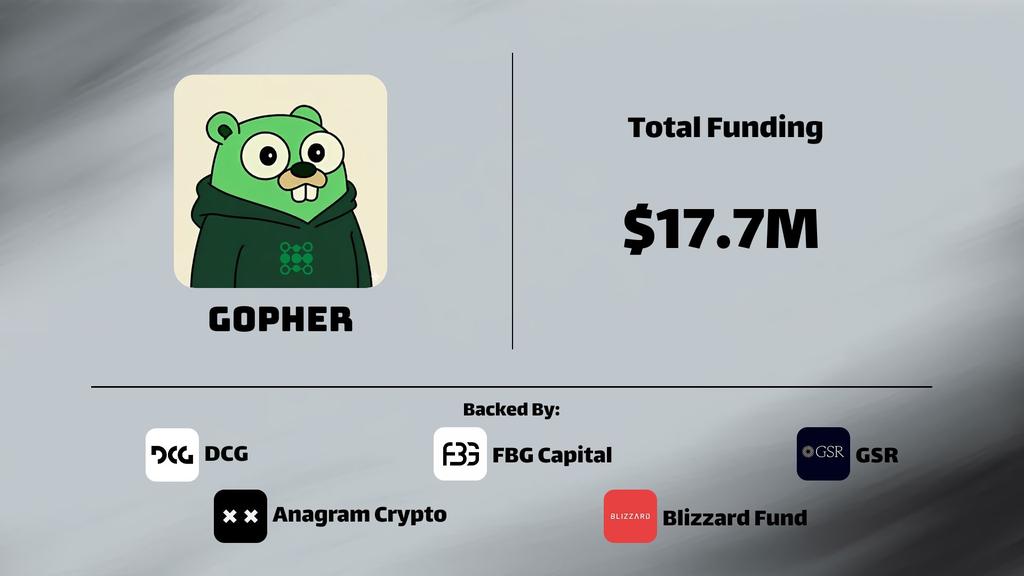 JordiA13's tweet image. ⚡️ GOPHER is on a GO! ⚡️
@gopher_ai
Total Funding of $17.7 Million USD secured! Backed by big names in the crypto &amp;amp; Web3 world: @DCGco @FBGCapital @AnagramCrypto @BlizzardFund @GSR_io

The AI/Web3 revolution is here. 🔥 #GOPHER #Crypto #Web3 #AIEconomy #VCFunding