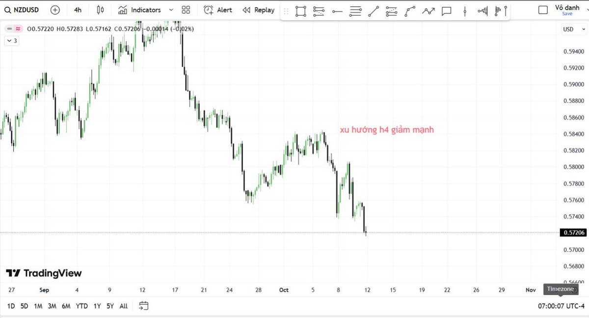 Beyonder Group tweet media