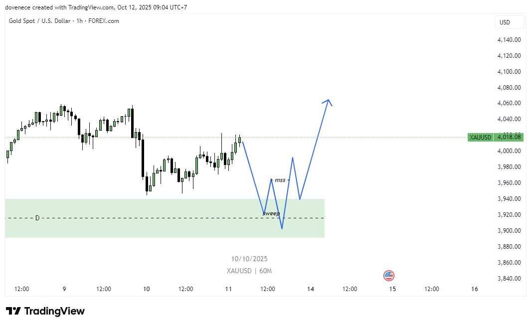 Beyonder Group tweet media