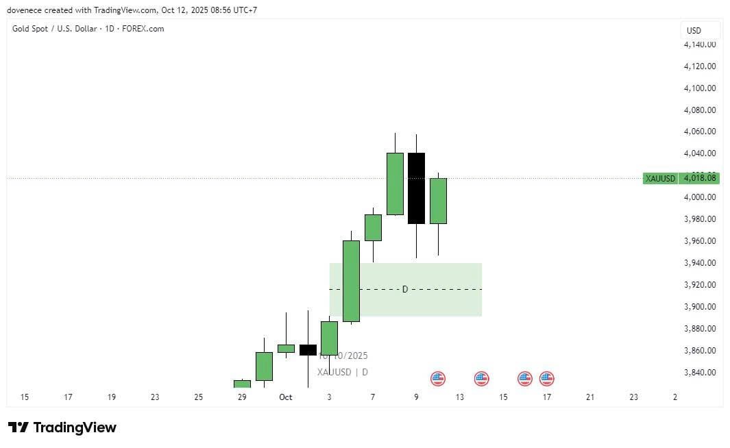 Beyonder Group tweet media
