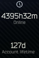 My Tarkov's play time has officially surpassed Siege in just 3 years of playing Tarkov😂

This game will consume you bro😭