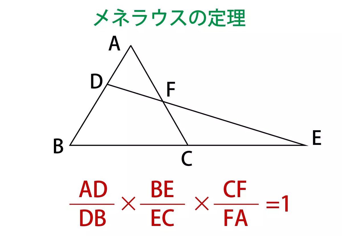 ataka_npm_kan8s's tweet image. メネラウスの定理を手で作ったつもりでしたが、うまく作れてませんでした。

次はもっときれいなメネラウスの定理を作ります。

そしてかなり滑ってる感が否めないです。