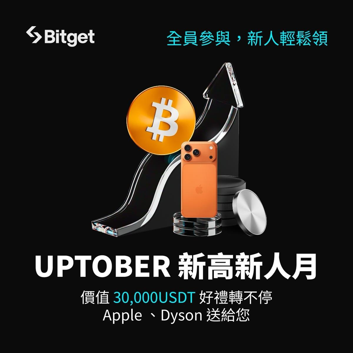 BitgetTC's tweet image. 🚀 📈 Uptober 新高！新人月大放送 🎉

全員參與・新人限定福利開啟中！
完成指定任務 👉 輕鬆抽好禮 💰

🎁 總獎池高達 30,000 USDT
🍎 Apple、Dyson、高人氣代幣送不停！
💼 只要完成 儲值、交易等任務 就能參加抽獎！

⏰ 活動時間：即日起 ~ 2025年10月31日 23:59:59 (UTC+8)

⚠️ 注意事項：
✔️…