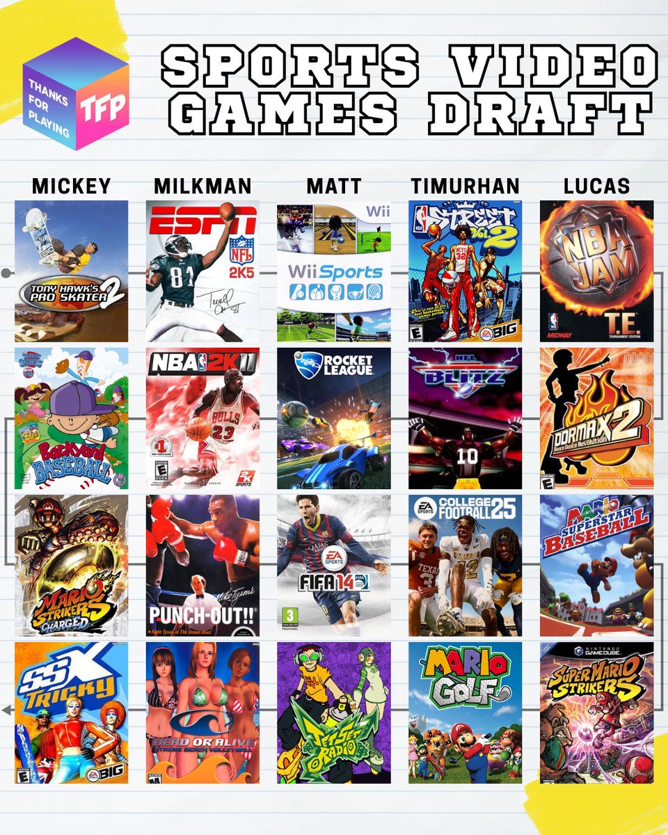 Who won our Best Sports Video Game draft last week?