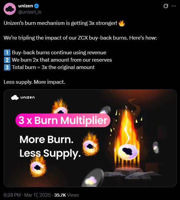 T1000003's tweet photo. GM fellow @unizen_io $ZXC holders. The platform doing record numbers apparently but still no buy-back burn in sight. According to past announcements, last week should have seen BBB's of approx. $125k. 

Even $375k, if the announced 3x multiplier is still a thing. Translates into approx. 2.5M $ZCX being taken off market forever at the current value! 🔥

But instead of torching tokens, the foundation wallet just started their daily 840k token transfers again. What are we missing, team and zenators?
 
@seannogazen @MartinGranstrom @MetaMattz