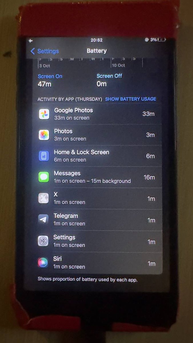 The phone was under police custody from 8-12 October. This shows the battery usage for 9th Oct. Why were you investigating her pictures for 36 mins? 

This is clear proof @PolicMv leaked a minors explicit pictures.